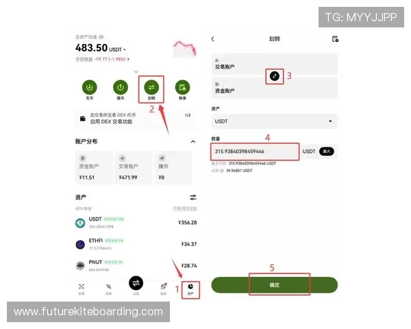 优发体育注册流程详解帮助新手快速顺利完成注册流程指南 优发体育注册流程详解帮助新手快速顺利完成注册流程指南