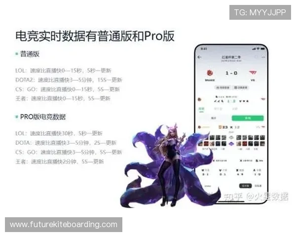 B体育入口提供的实时比分、赛事直播与数据分析功能全面介绍