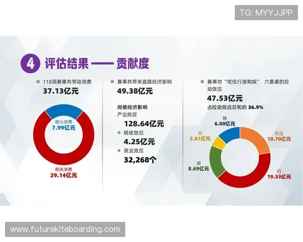博万体育中国：体育赛事直播与互动功能的最新应用介绍