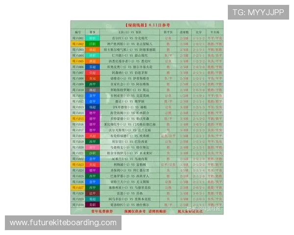 如何通过足彩即时比分直播比分快速获取比赛最新信息，提升你的投注决策能力