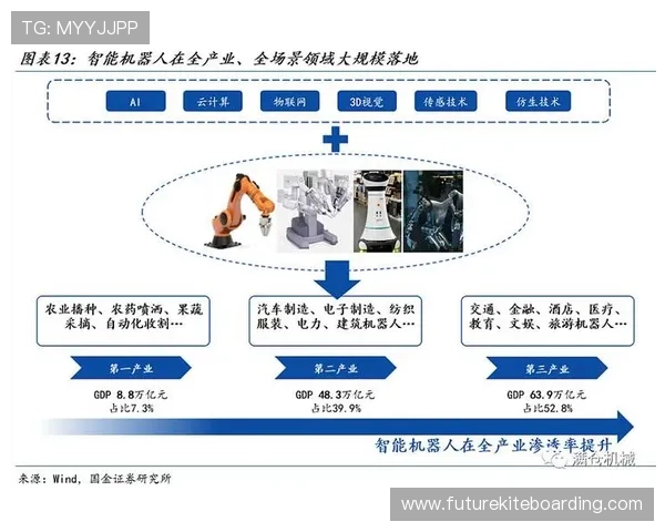 齐发体育携手多家机构打造全民健身新平台促进体育产业持续繁荣