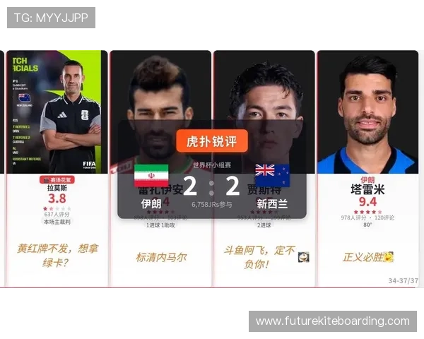 世界杯小组赛伊朗对新西兰控球率数据统计与比赛亮点总结 世界杯小组赛伊朗对新西兰控球率数据统计与比赛亮点总结